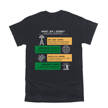 Load image into Gallery viewer, Ham Radio Explained Back Two Sided T-Shirt